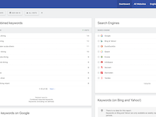 Matomo Software - The combined keywords report gives you all keywords searched by your users across all search engines. For each keyword, you get the number of clicks, the number of impressions, the ClickThrough rate and the search result position of your website.