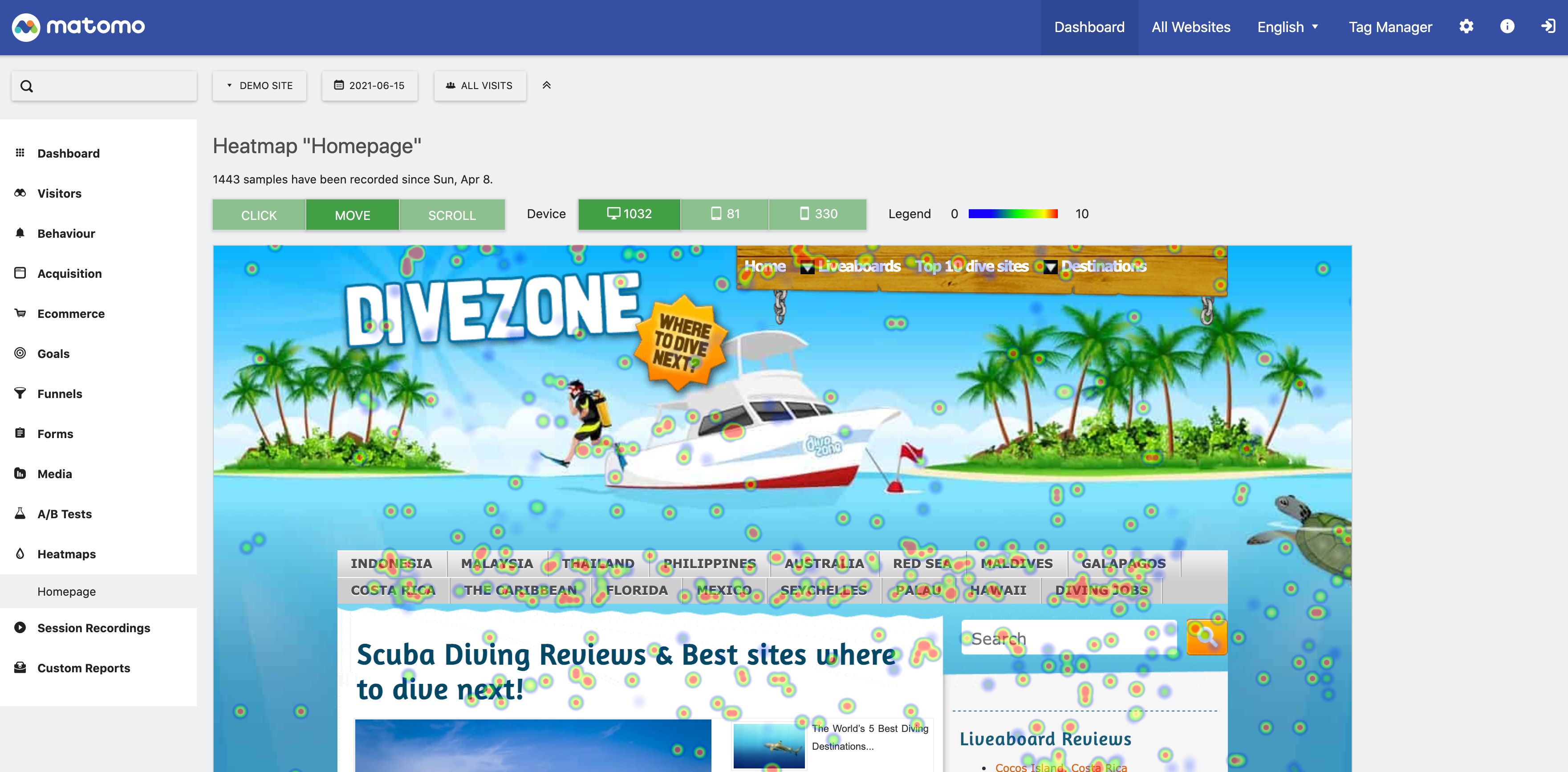 Matomo Software - Heatmaps shows you visually where your visitors try to click, move the mouse and how far down they scroll on each page. Now you can effortlessly discover how your visitors truly engage with your most important web pages.