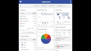Matomo video