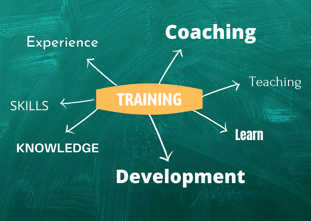 training training