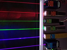 Light Amplification by Stimulated Emission of Radiation.jpg